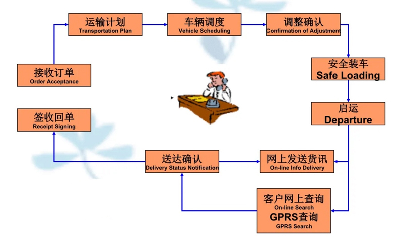 苏州到泰山搬家公司-苏州到泰山长途搬家公司